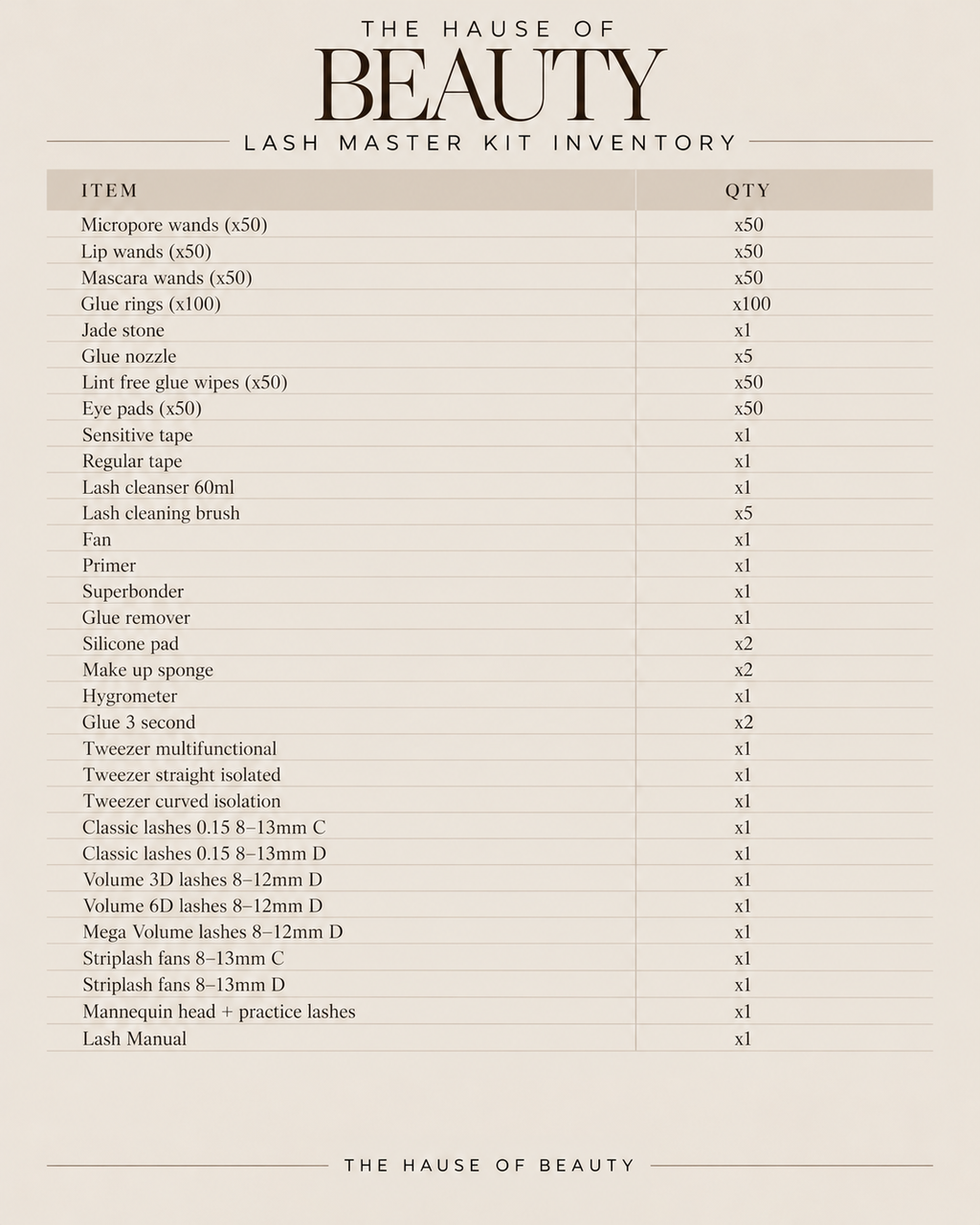 Lash Master in Person Course information pack